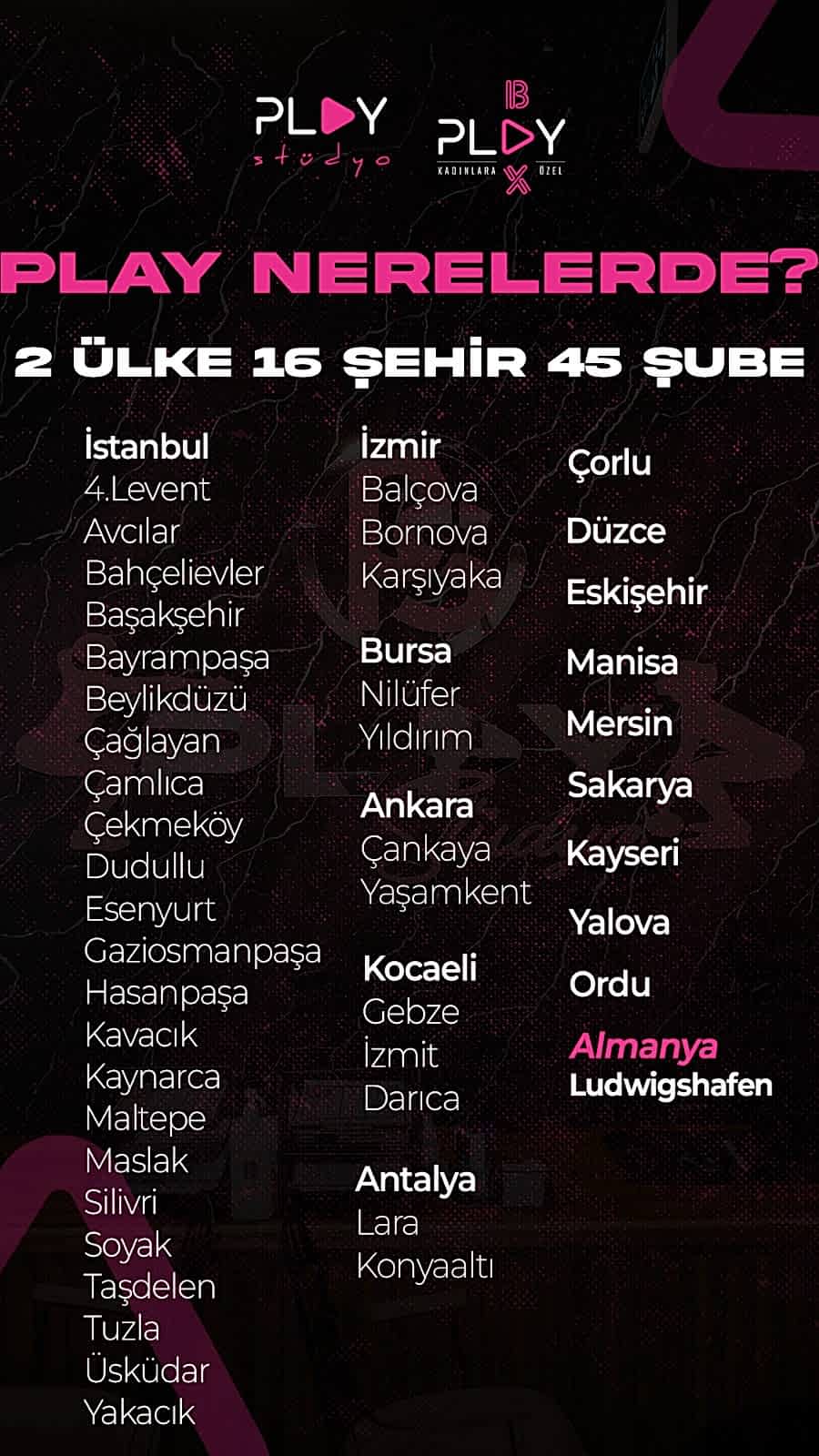 PlayStüdyo Franchise: Sporun Geleceğine Yatırım Yap!