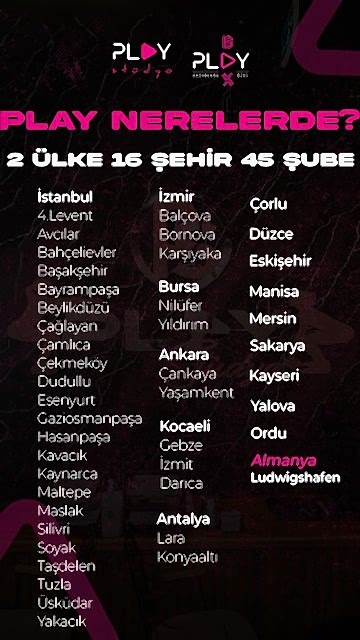 PlayStüdyo Franchise: Sporun Geleceğine Yatırım Yap!